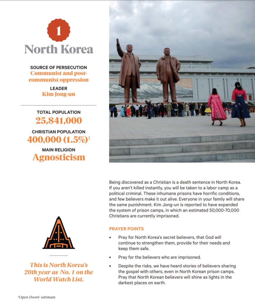 The-Persecuted-Church-Following-Jesus-in-North-Korea